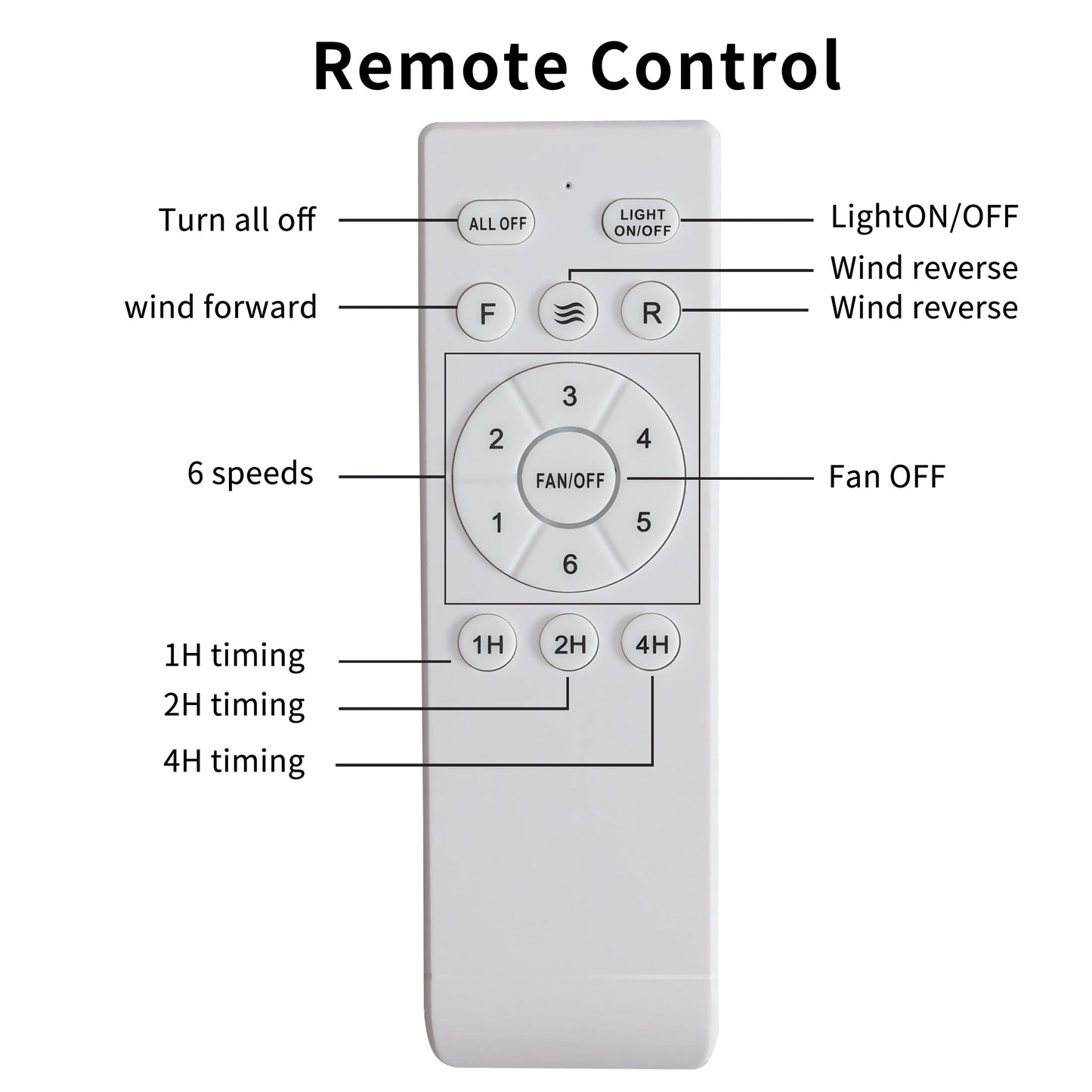 52 inch Modern Solid Wood / ABS Ceiling Fan With Remote Control(No Light),6 WInd Speed,Reversible Airflow