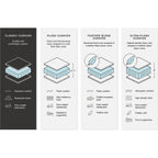 Canapé modulable Bovarian 4 pièces