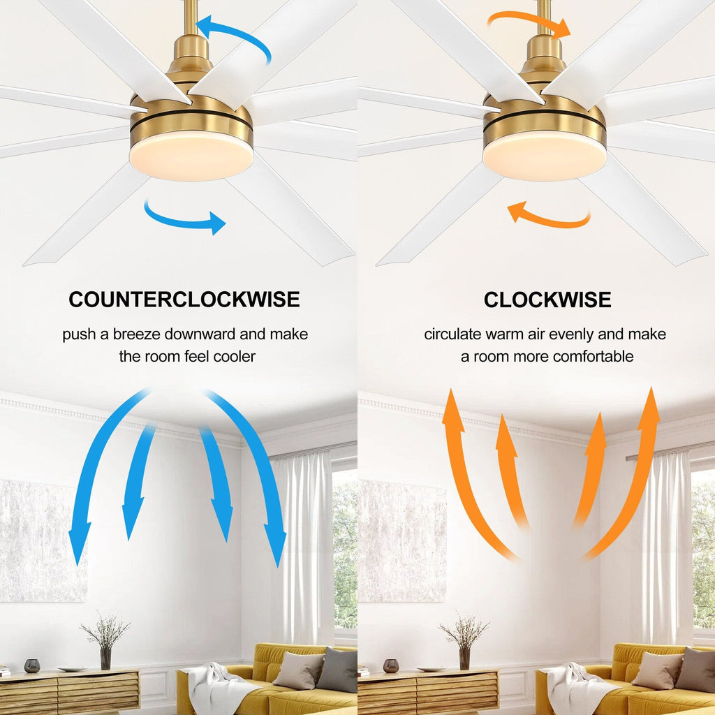 72 Large Ceiling Fans with LED Light Remote Control-8 Blade - 72 Inch