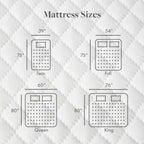 SoftNest Rejuv Collection 8-inch Premium Gel Memory Foam Mattress