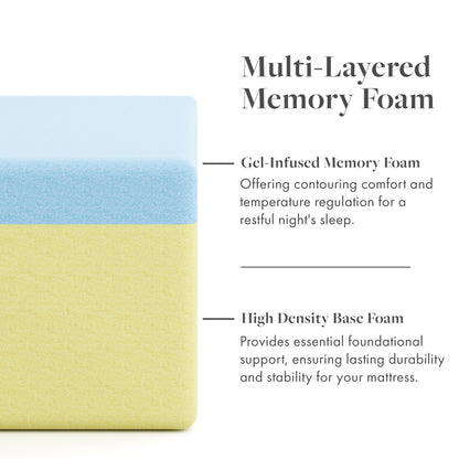 Matelas en mousse à mémoire de forme gel de qualité supérieure SoftNest Rejuv Collection de 6 pouces