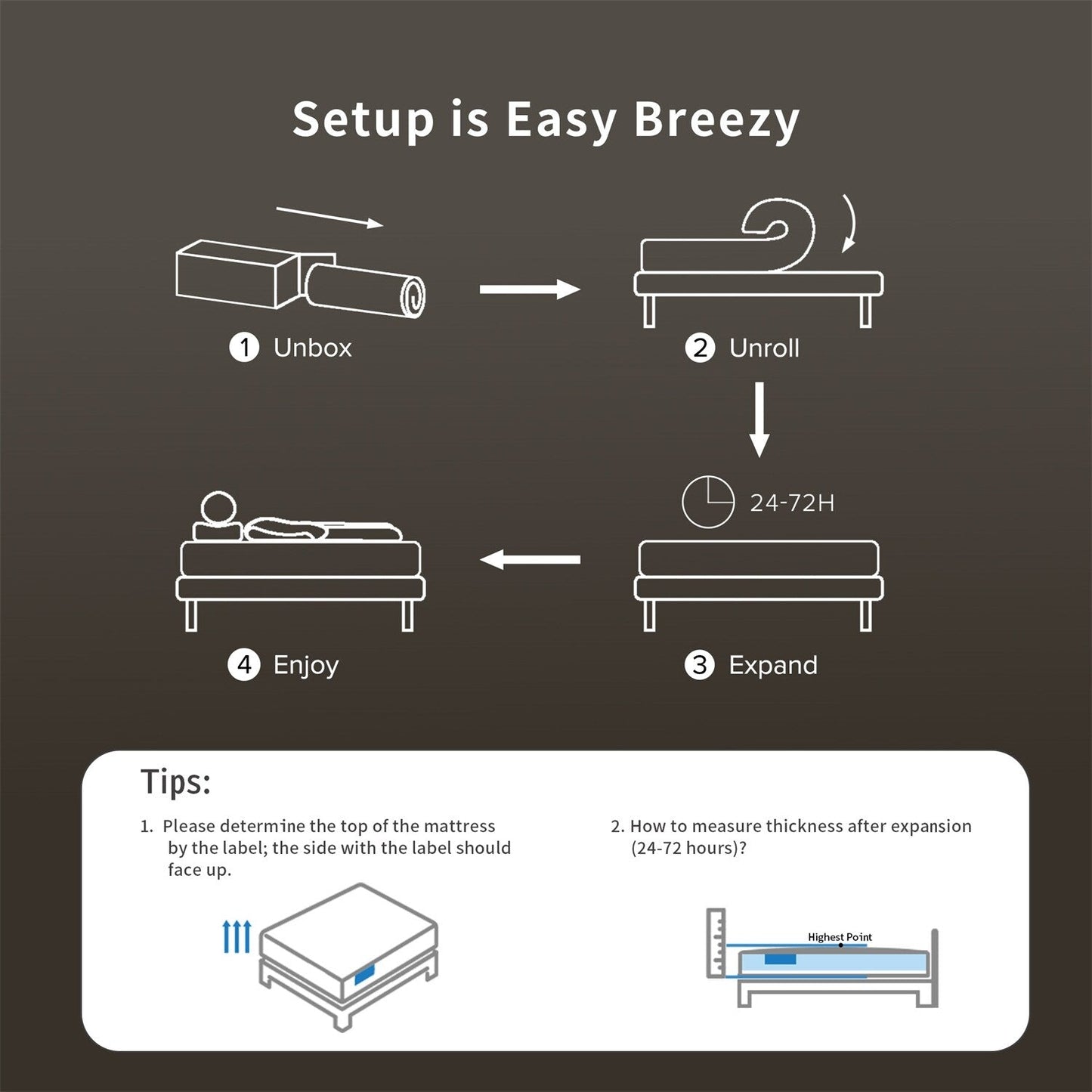 Matelas hybride à ressorts refroidissants SweDrea 12 po, fermeté moyenne, isolation des mouvements, certifié CertiPUR-US, SGS et OEKO-TEX