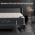 SweDrea 14 in. Luxurious Double-Sided Hybrid Mattress – Medium/Firm with CertiPUR-US, SGS and OEKO-TEX