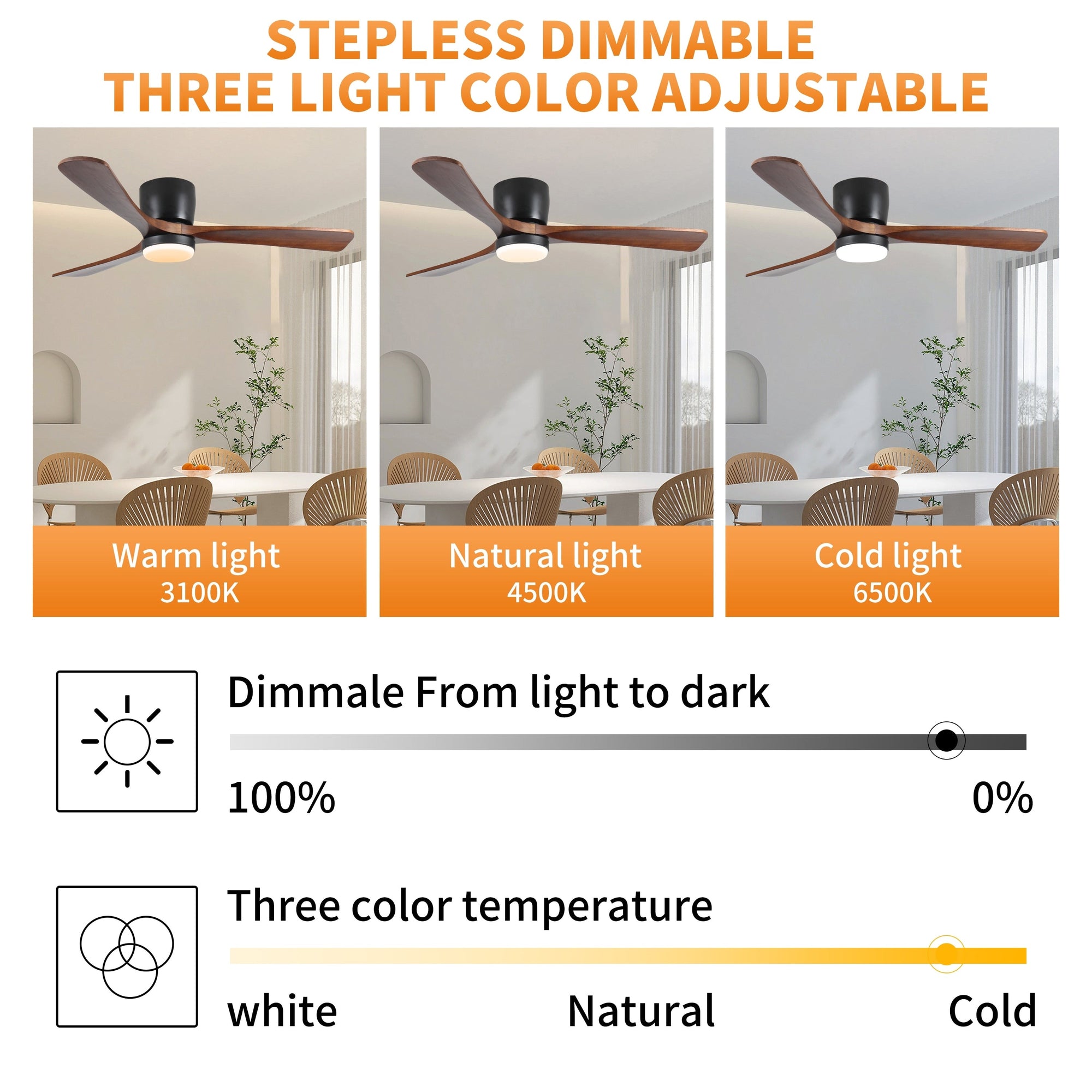 Modern Flush Mount Chandelier Ceiling Fans with Dimmable LED Light & Remote, Livingroom 42 Reversible Motor Ceiling Fans, Black