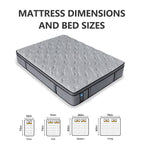 Modland 14 Inch Medium Hybrid Mattress, Euro Top - Fire-Safe CertiPUR-US Foams for Back Pain Relief, Twin/Full/Queen/King