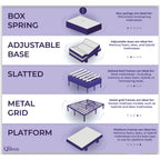 NapQueen Maxima 8'' Hybrid Mattress