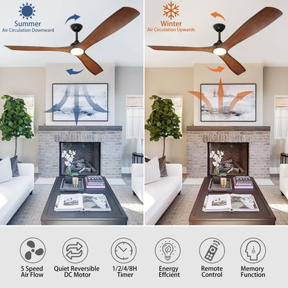Ventilateur de plafond à distance avec lumières encastrées