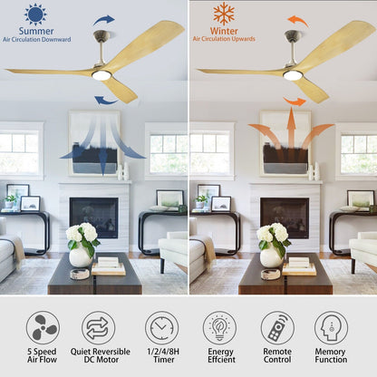 Ventilateur de plafond à distance avec lumières encastrées