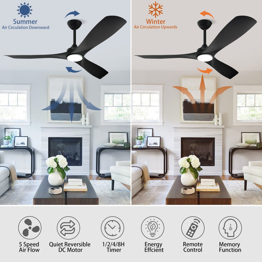 Remote Ceiling Fan with Lights Flush Mount