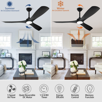 Ventilateur de plafond à distance avec lumières encastrées