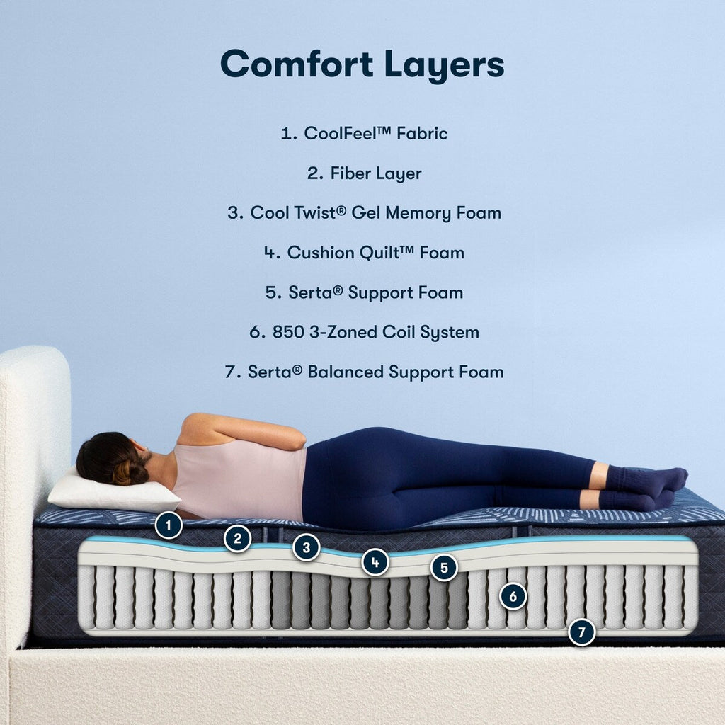 Serta Perfect Sleeper Radiant Rest 14 Hybrid Firm Mattress