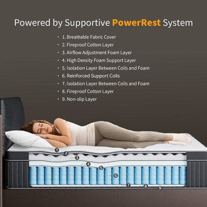 Matelas hybride à ressorts refroidissants SweDrea 12 po, fermeté moyenne, isolation des mouvements, certifié CertiPUR-US, SGS et OEKO-TEX