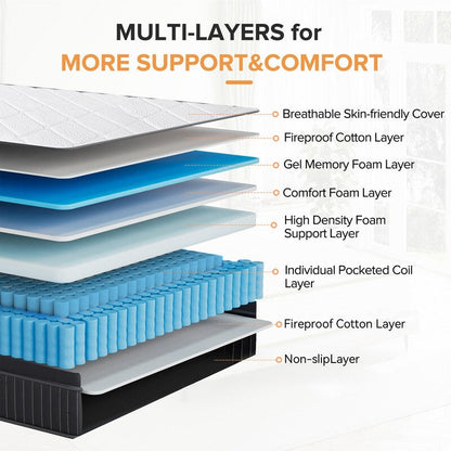 Matelas à ressorts SweDrea 12 po mi-ferme pour soulager les maux de dos et rafraîchir, certifié CertiPUR-US, SGS et OEKO-TEX.