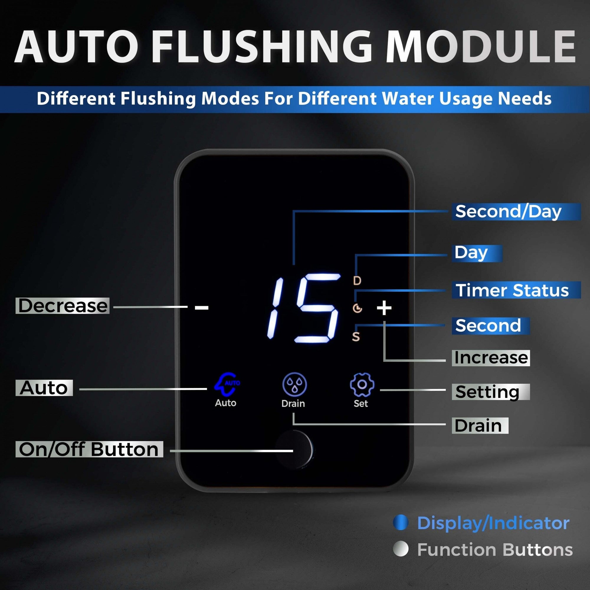 iSpring WSP100ARJ NSF Certified Spin-Down Sediment Water Filter, Jumbo Size, Reusable w/ Touch-Screen Flush Module, 100 Microns